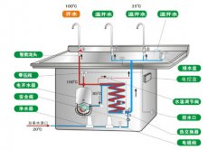 节能饮水机厂家绿点净水对节能饮水机的概述
